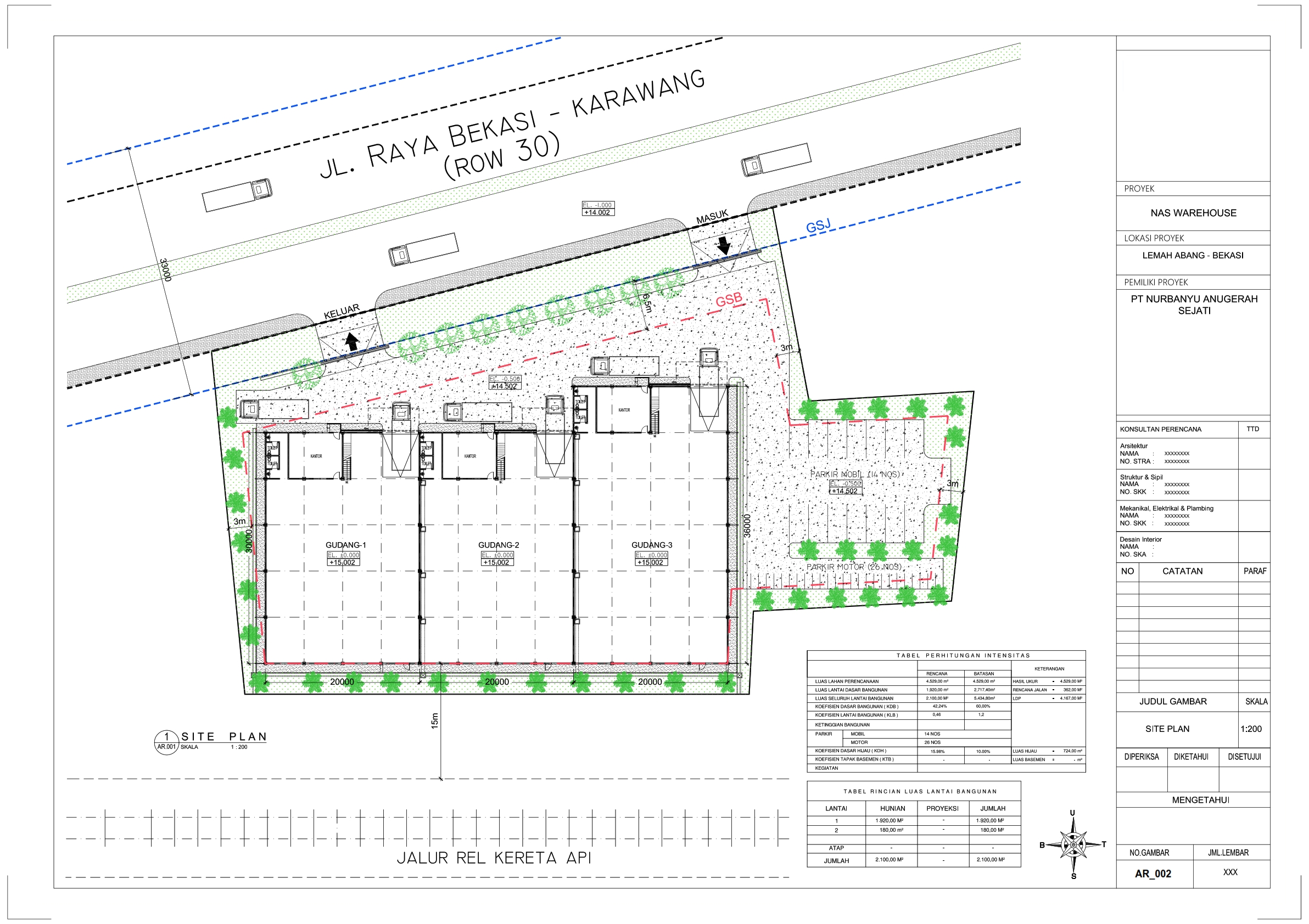 Pekerjaan Perencanaan Gudang, Pengurusan PBG, dan Pendukungnya